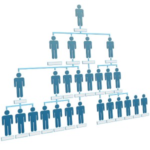 Organizational corporate hierarchy chart of a company of symbol people.